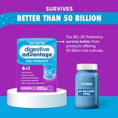 Digestive Advantage daily probiotic pour-glass demonstrates portable wellness with hydration