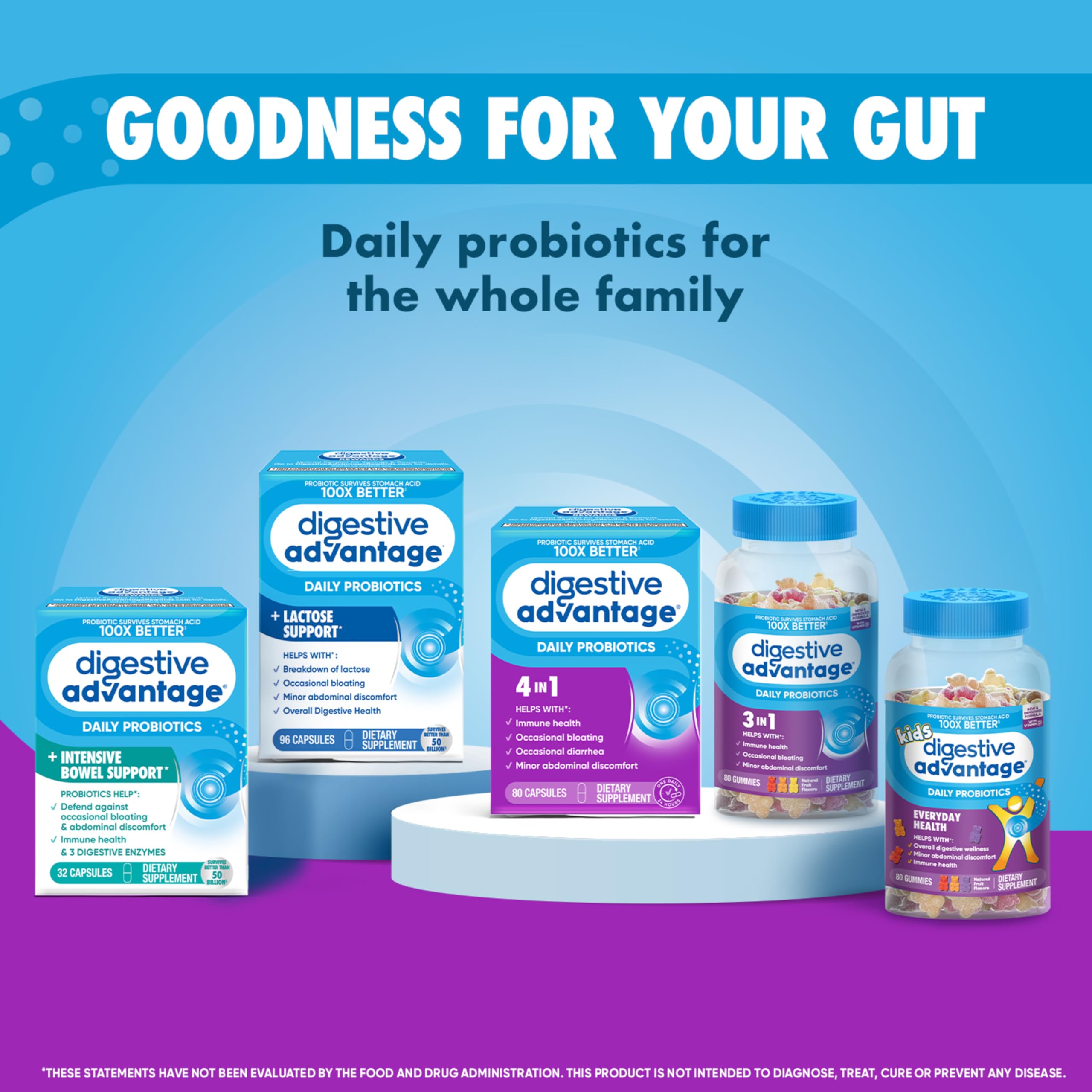 Digestive Advantage gluten-free non-gmo label emphasizes clean, dairy-free nourishment