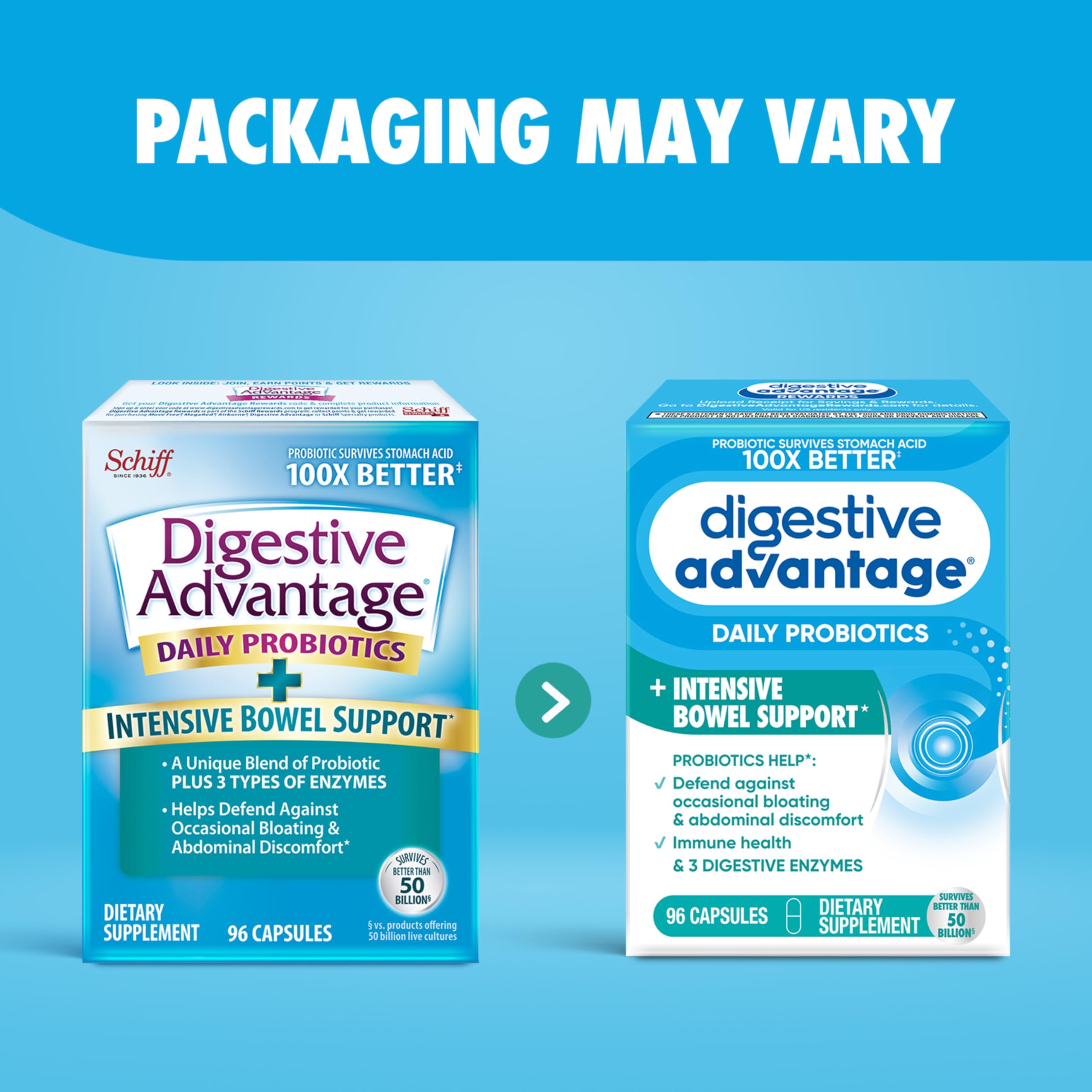 Digestive Advantage gut health graphic with a calm abdomen