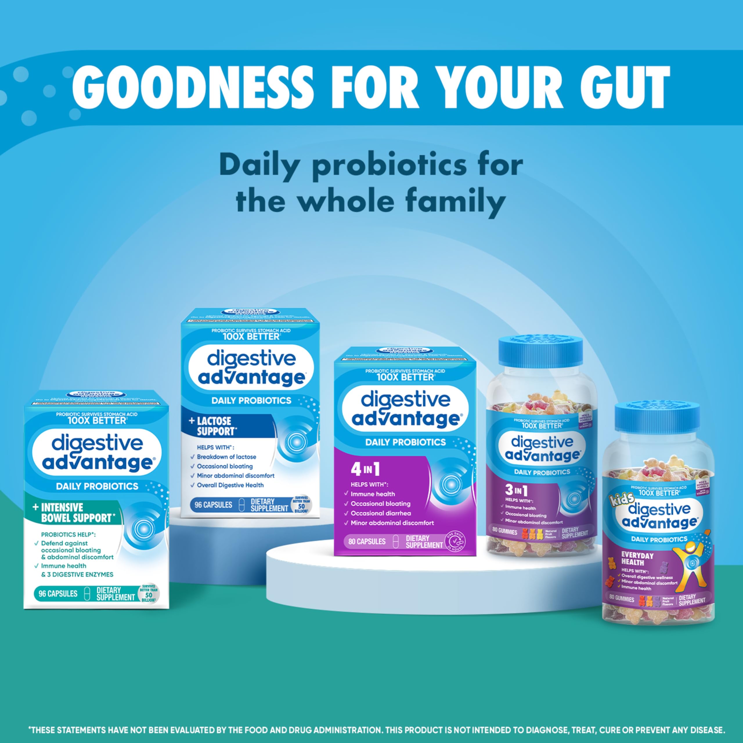 Digestive Advantage immune support concept with gut-immune connection