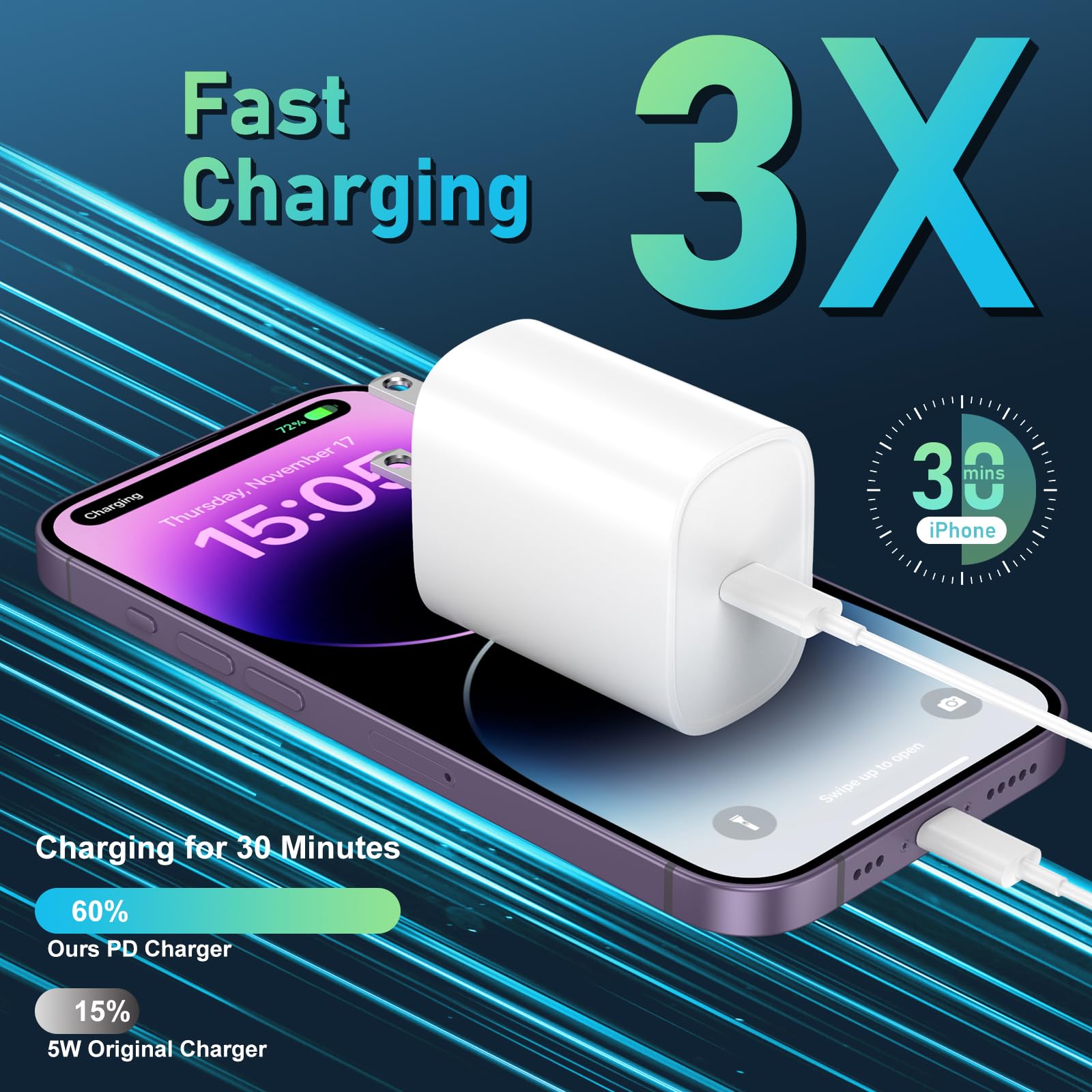 DiHines compatibility with iPhone series ensures versatile use.