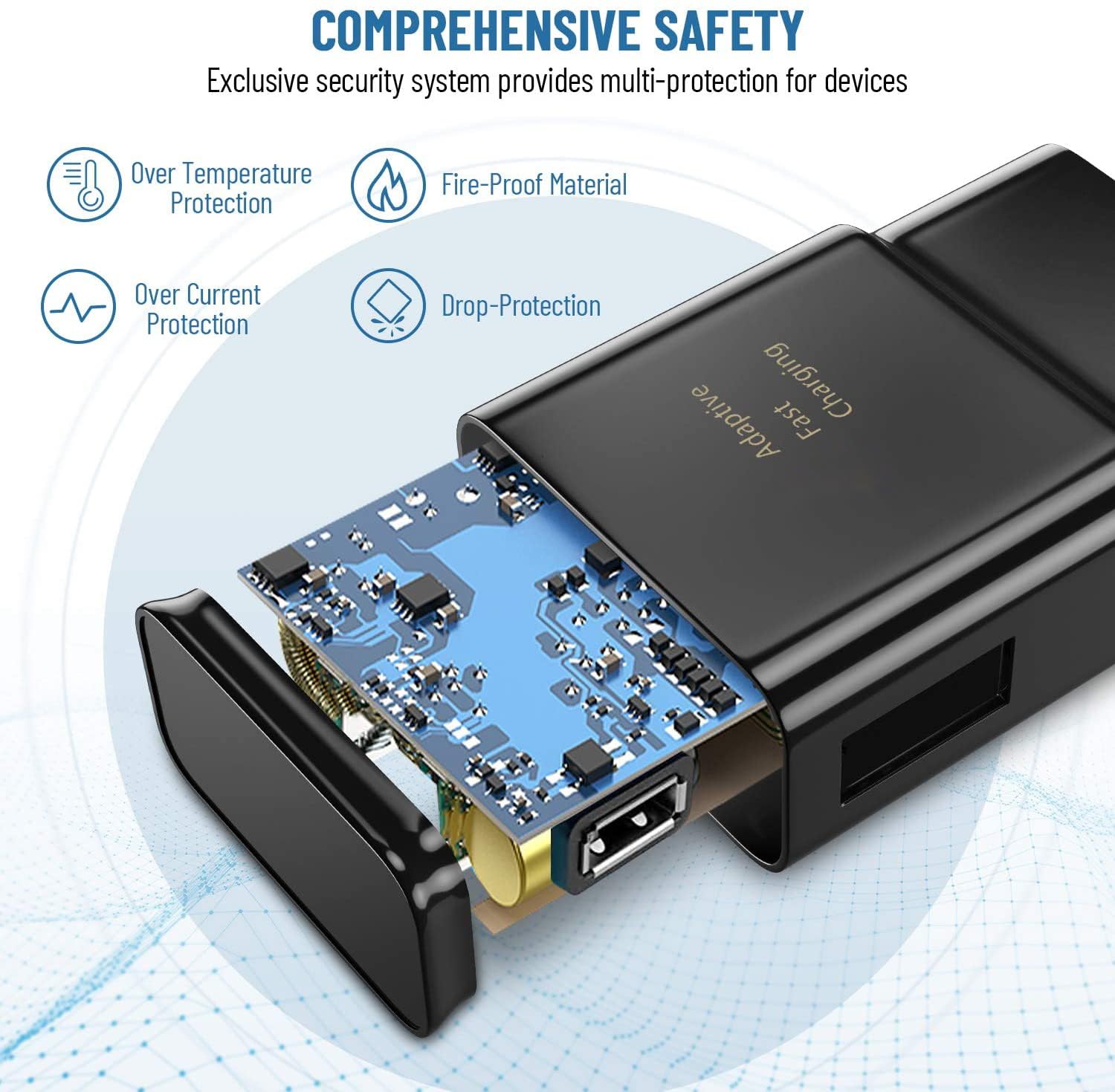 DiHines Samsung-compatible fast charging supports AFC on many devices.