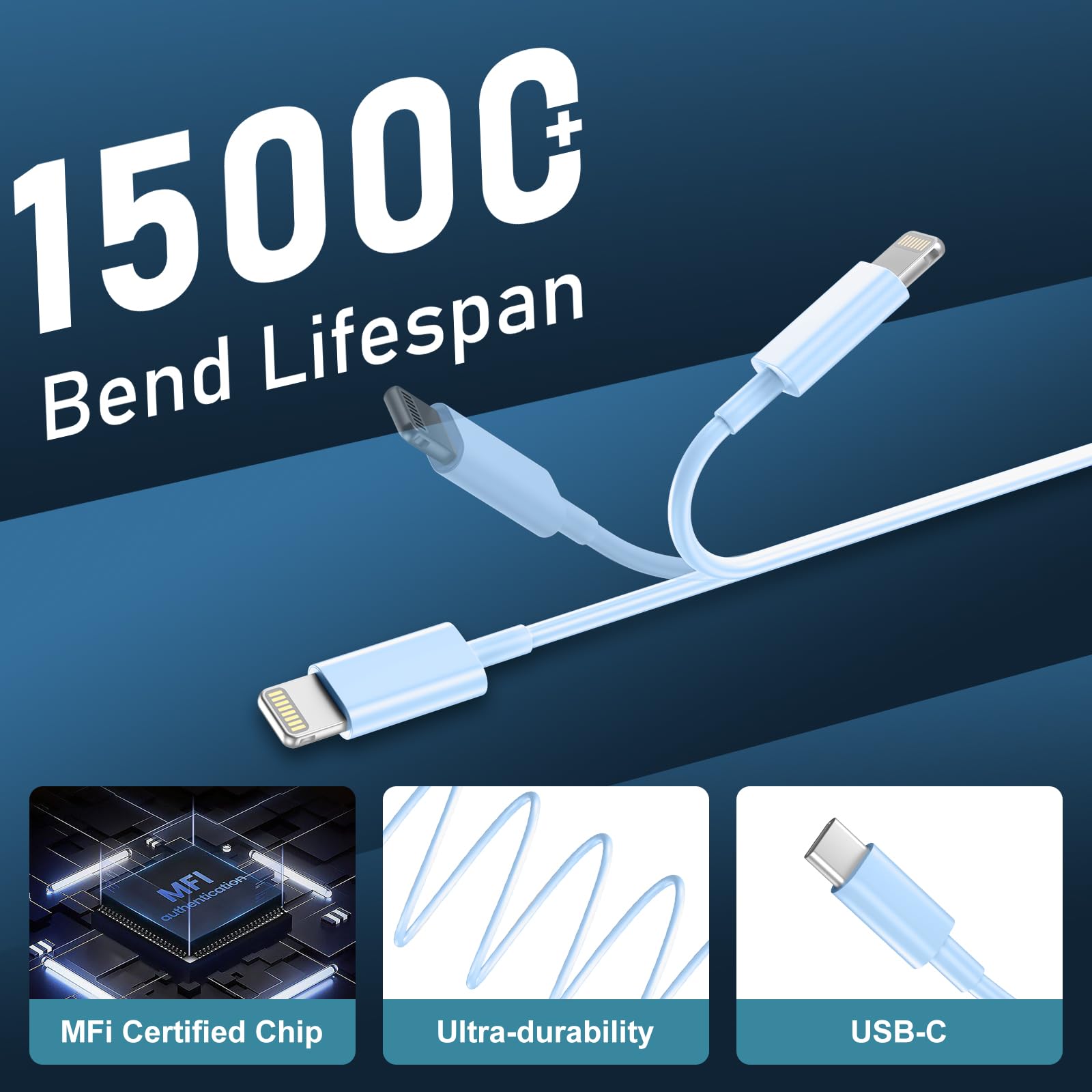 DiHines two-pack kit with 12-month warranty and support.