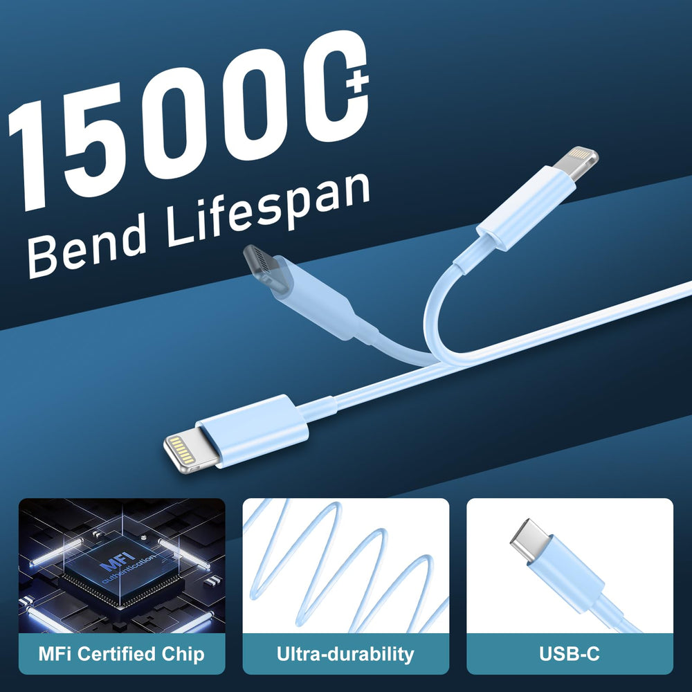 DiHines two-pack kit with 12-month warranty and support.