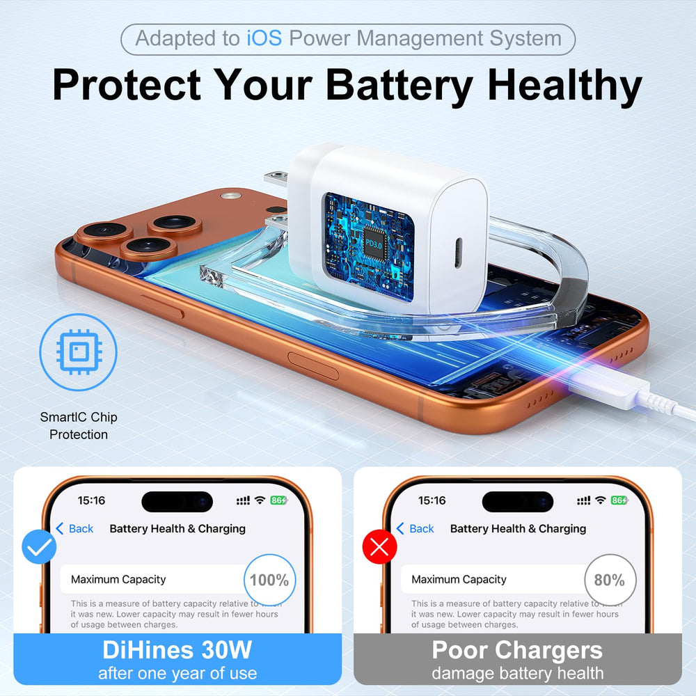 DiHines USB-C port close-up showing PD compatibility