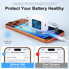 DiHines USB-C port close-up showing PD compatibility