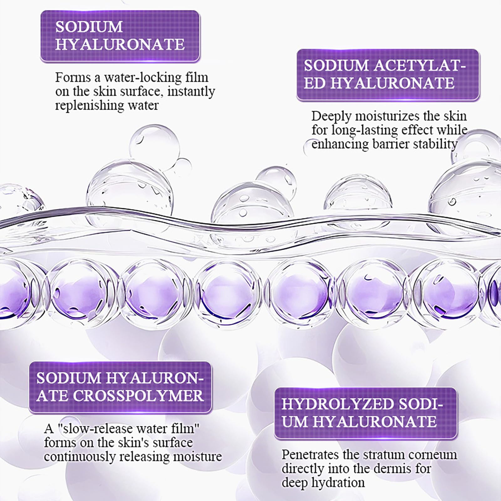 DIKAYI three-core ceramides illustration emphasizes barrier repair benefits.