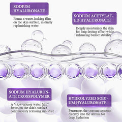 DIKAYI three-core ceramides illustration emphasizes barrier repair benefits.