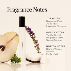 Fine spray mist from the travel-size bottle for quick re-application.