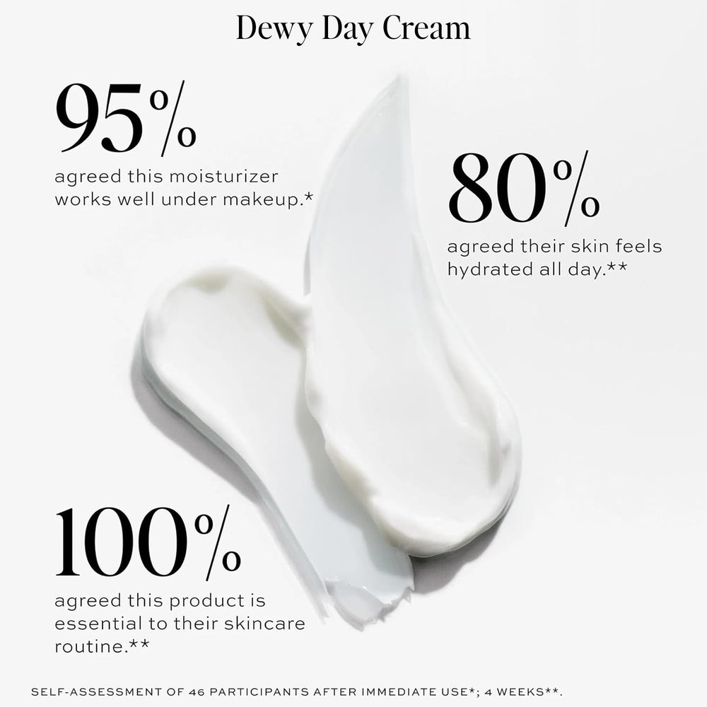 DIME Beauty Moisture Set texture swirl close-up showing creamy, fast-absorbing formula.
