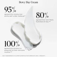 DIME Beauty Moisture Set texture swirl close-up showing creamy, fast-absorbing formula.