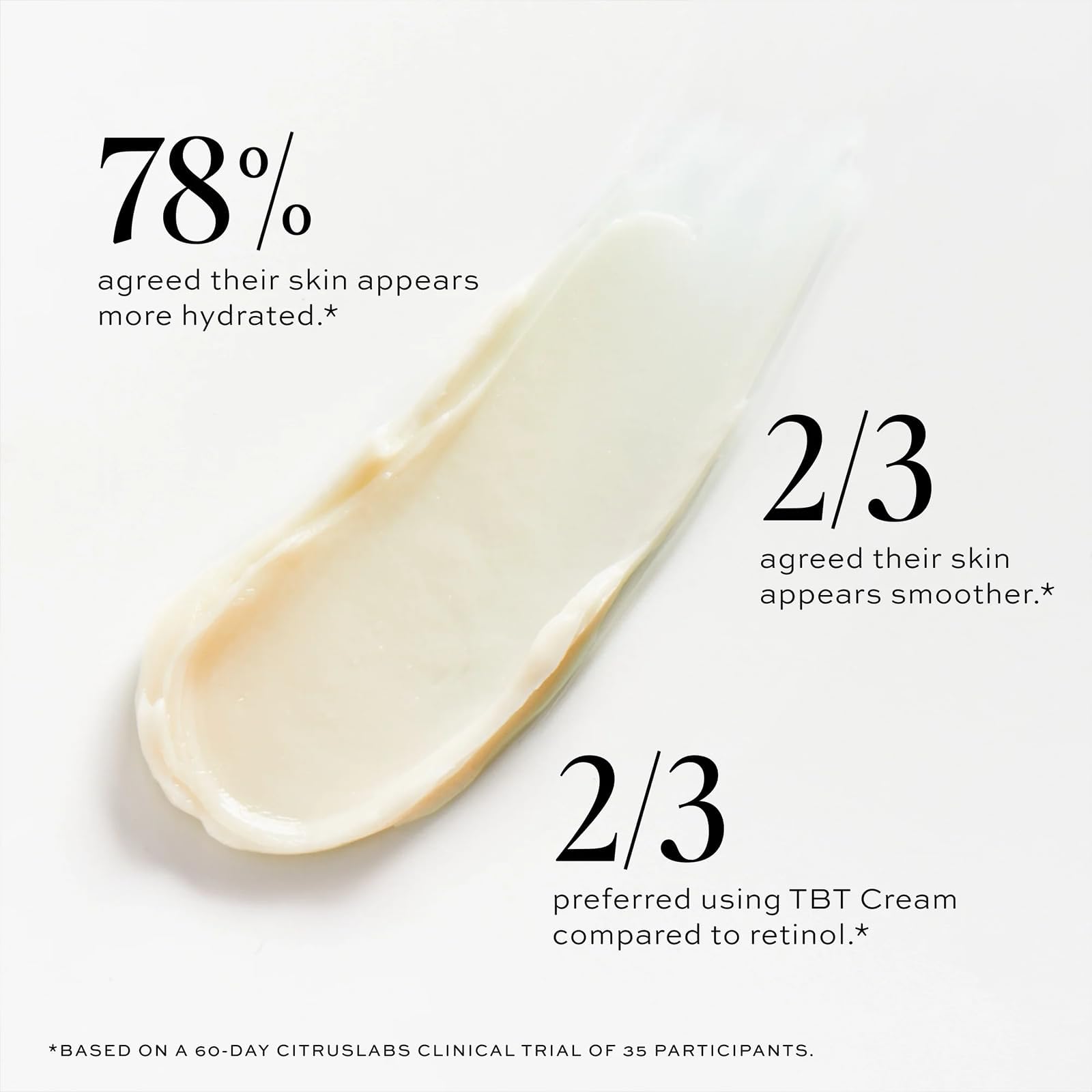 DIME TBT Cream swatch demonstrates creamy, non-greasy finish for overnight hydration.