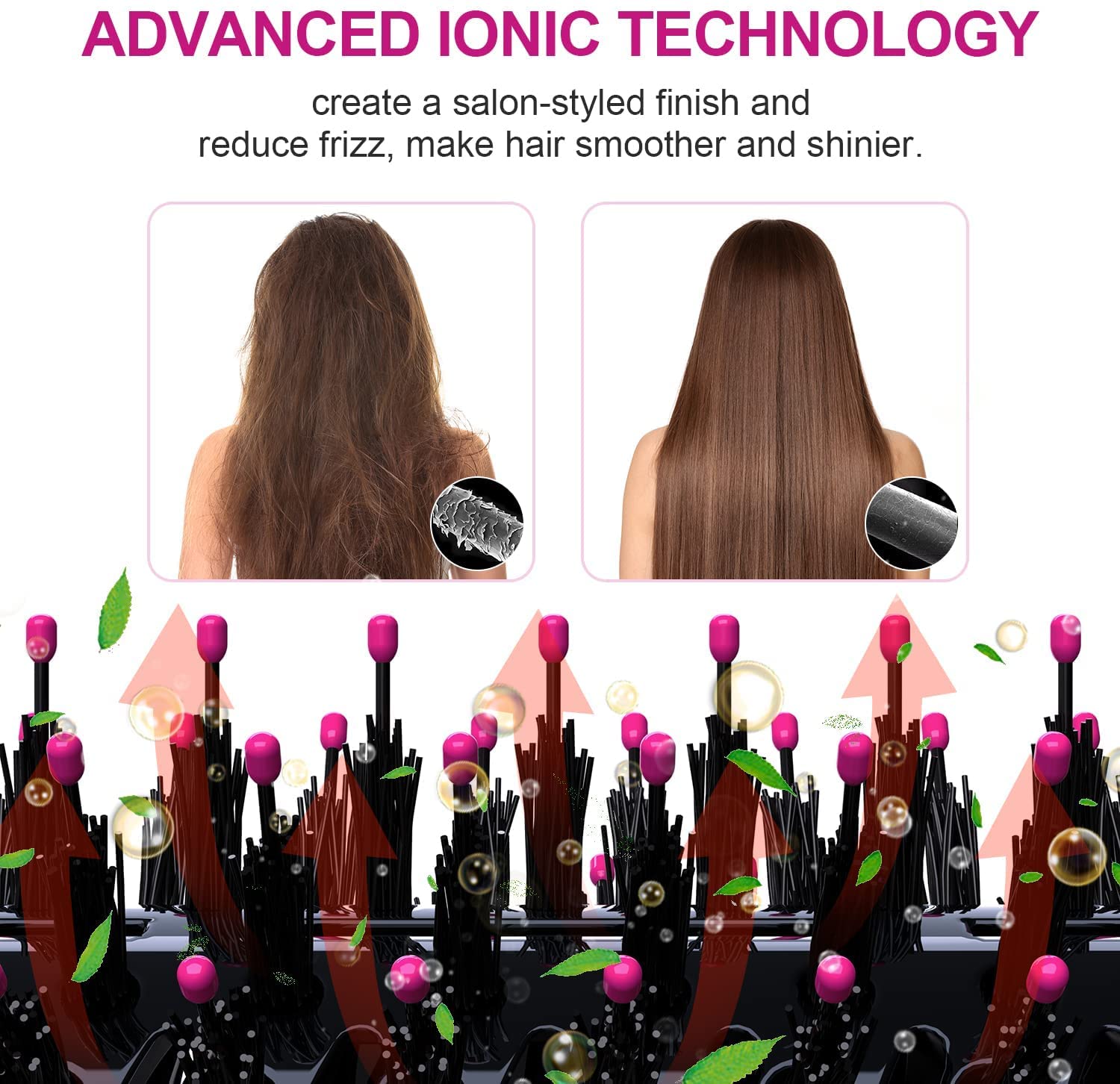 Dimecano Hair Dryer Brush ETL safety certified for reliable home use.