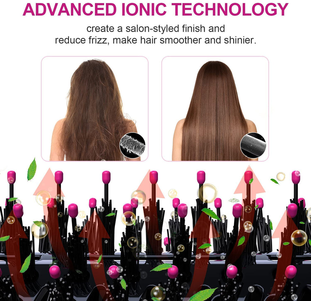 Dimecano Hair Dryer Brush ETL safety certified for reliable home use.