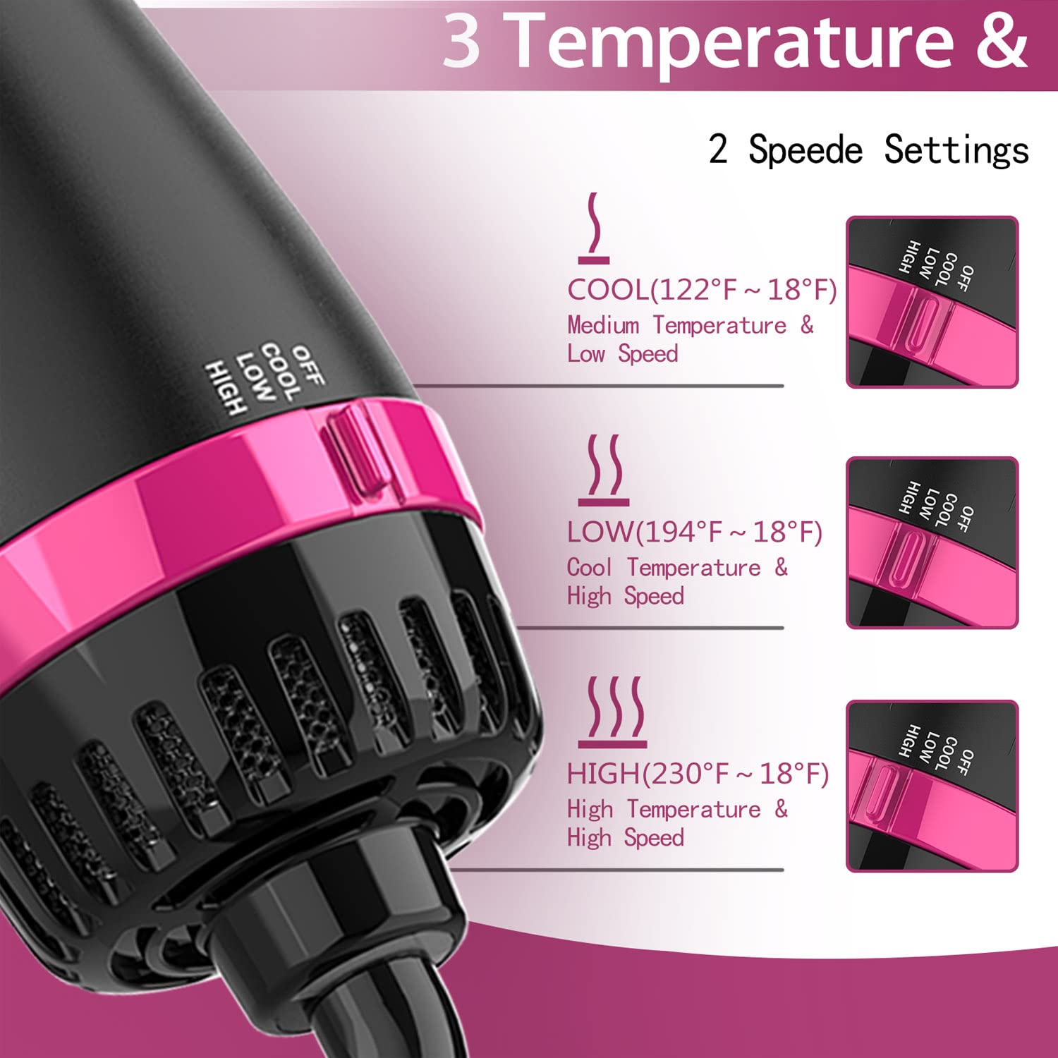 Dimecano Hair Dryer Brush emits negative ions to reduce frizz and static.