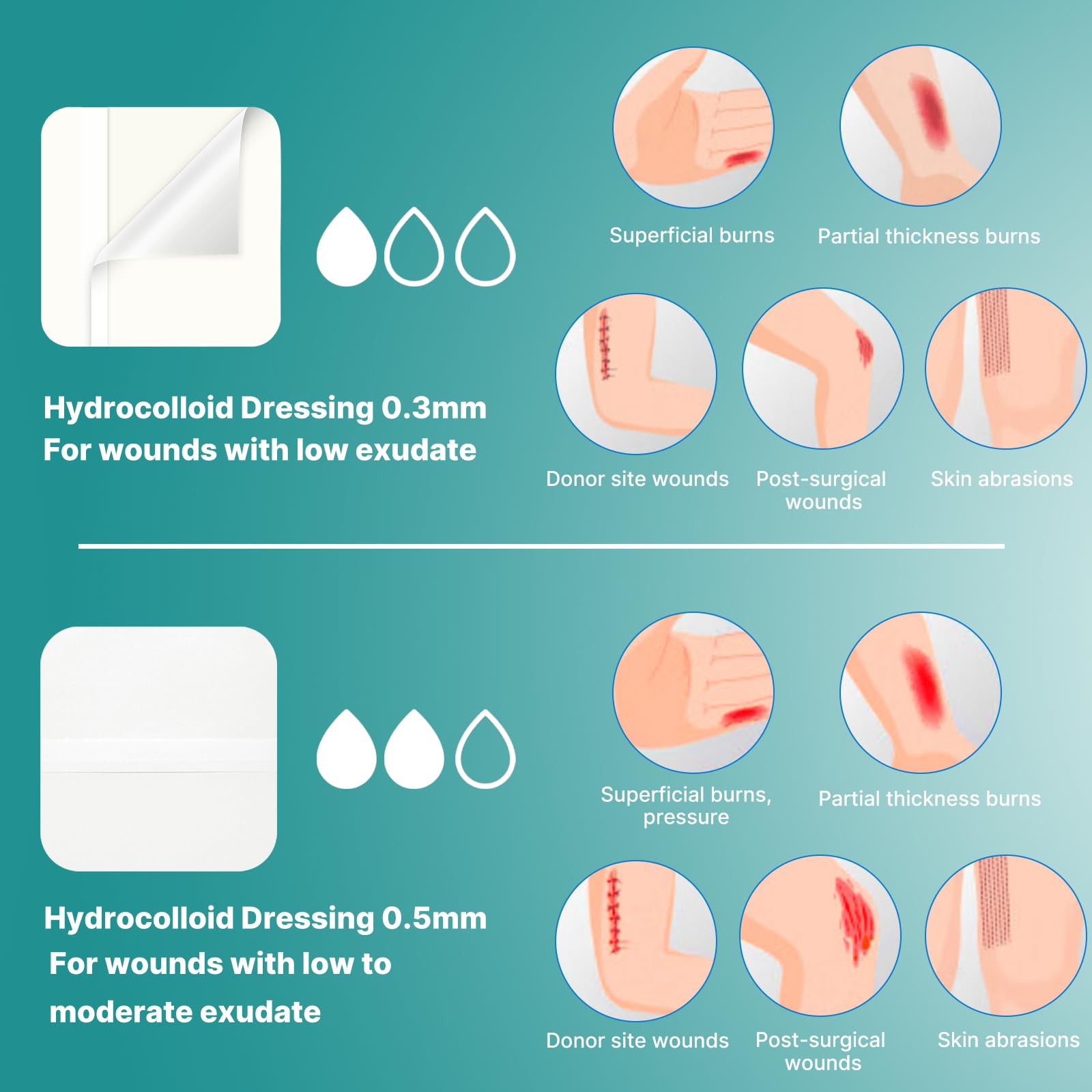 Dimora bedsore and acne care dressing protects mild exudate areas.