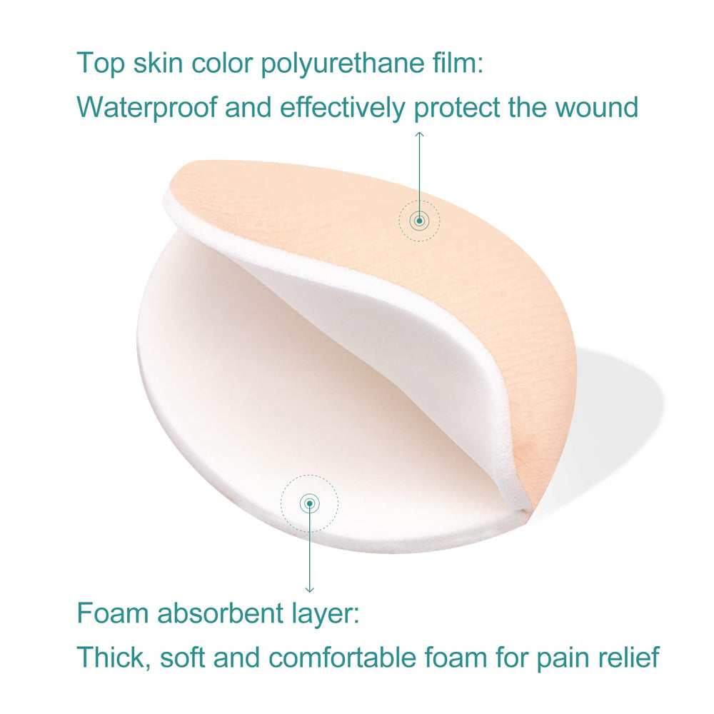Dimora Heel Foam Dressing demonstrates exudate absorption up to 15x its weight