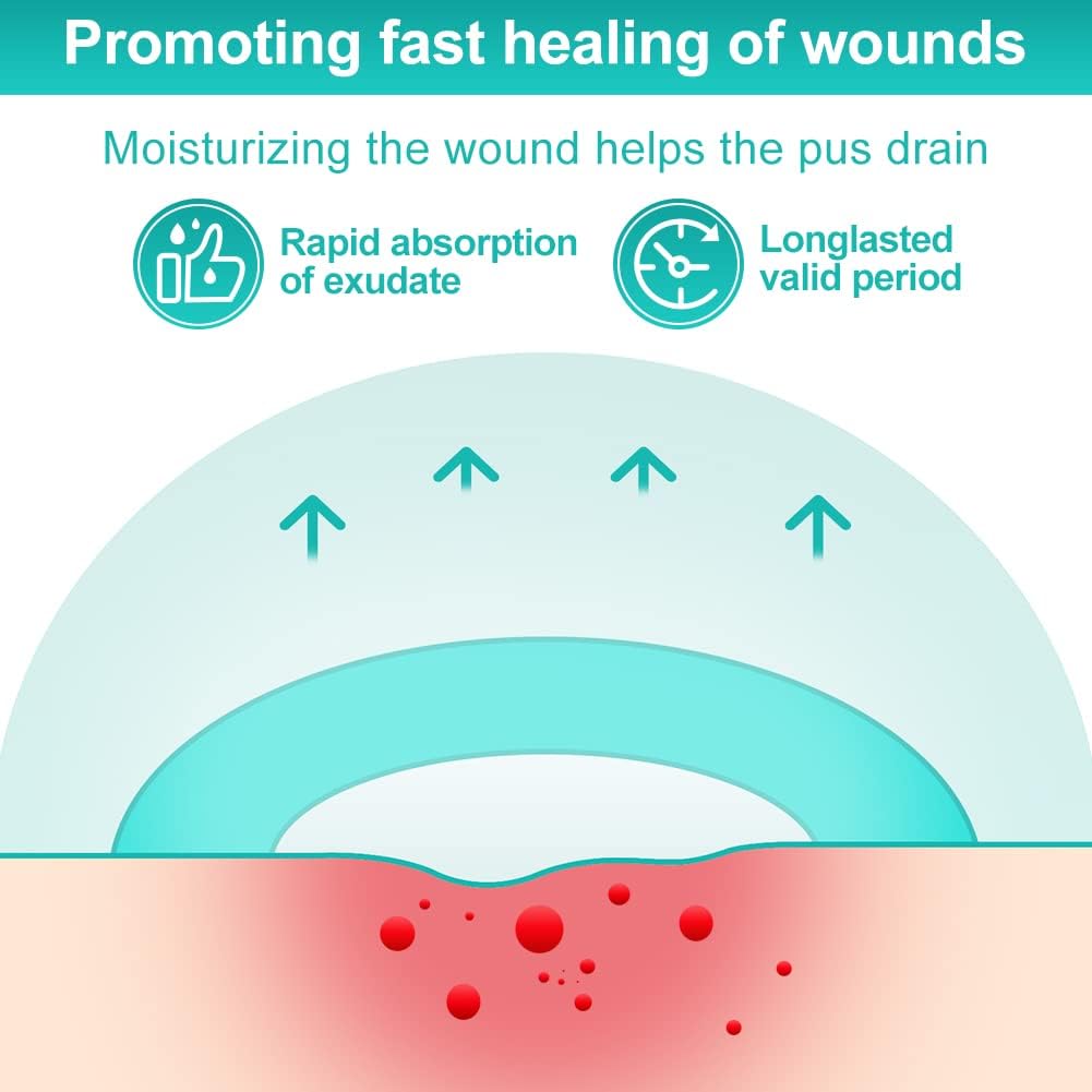 Dimora hydrocolloid dressing 4x4 self-adhesive patch helps secure wounds.