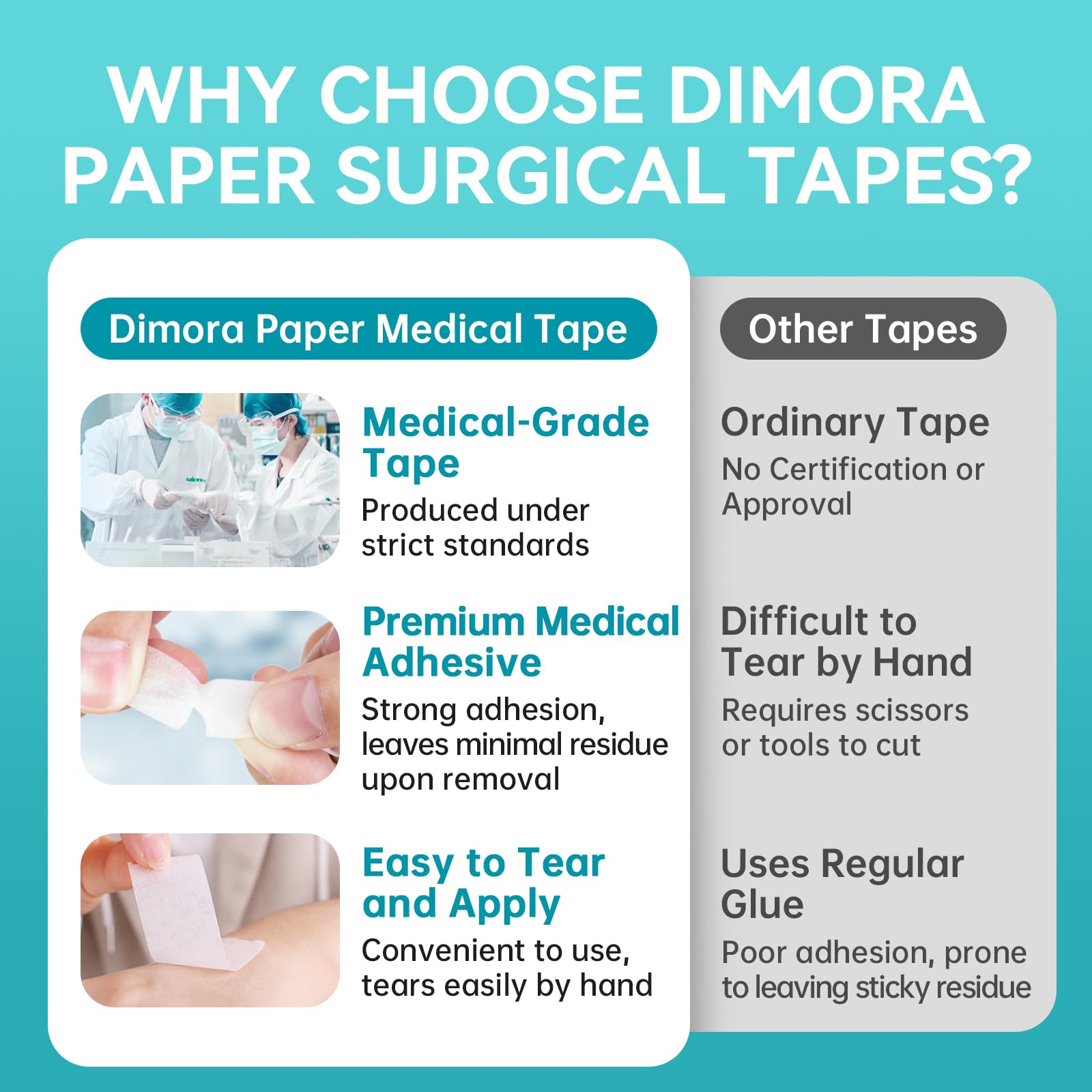 Dimora latex-free first-aid tape suitable for sensitive patients