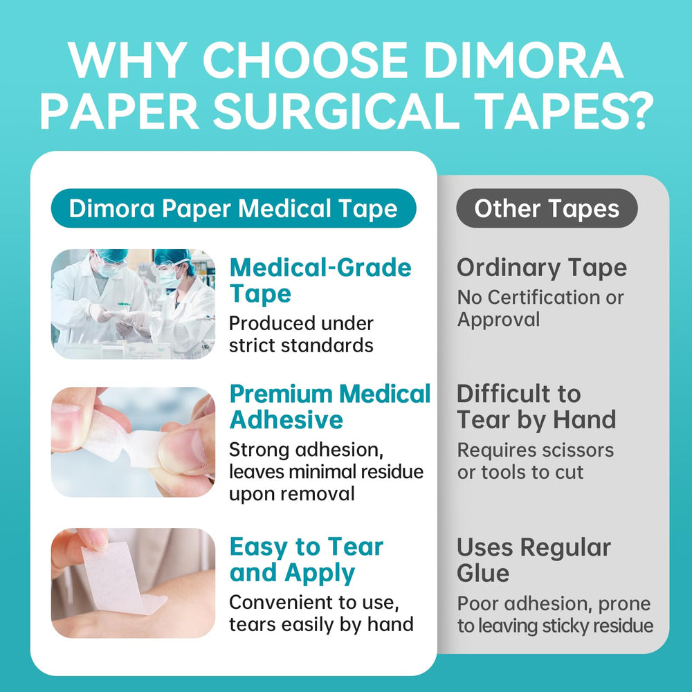 Dimora latex-free first-aid tape suitable for sensitive patients