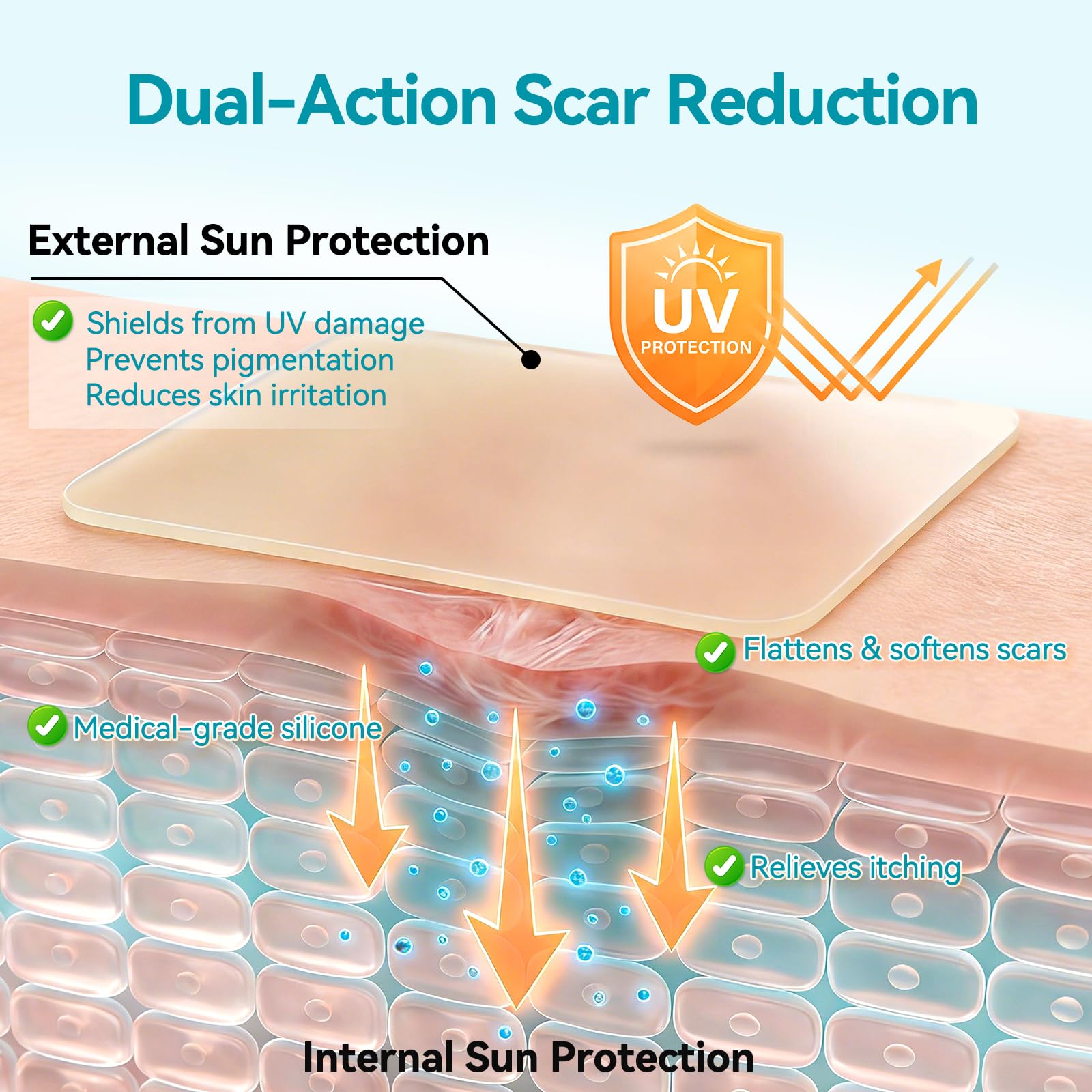 Dimora scar sheets conforming along curved skin for secure wear