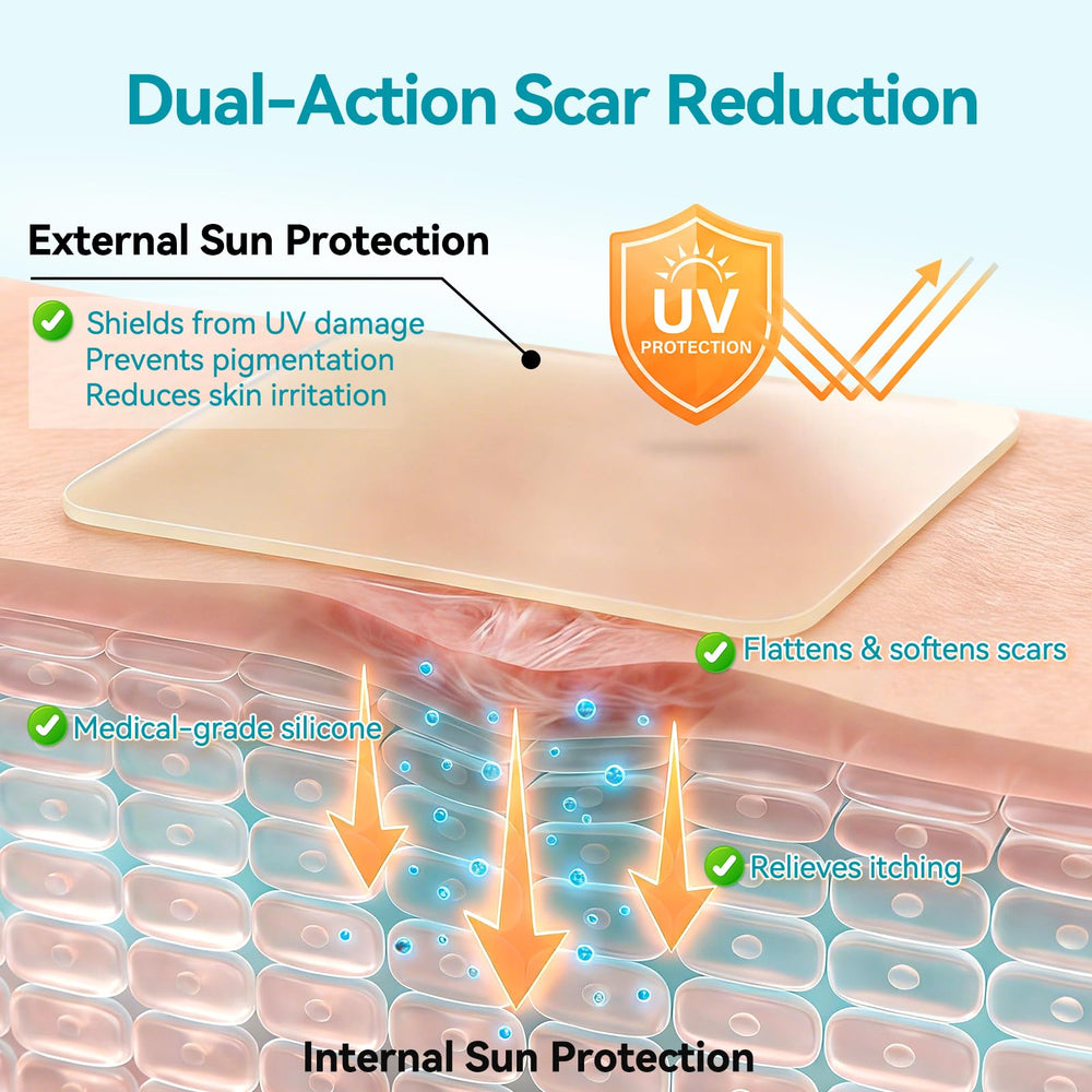 Dimora scar sheets conforming along curved skin for secure wear