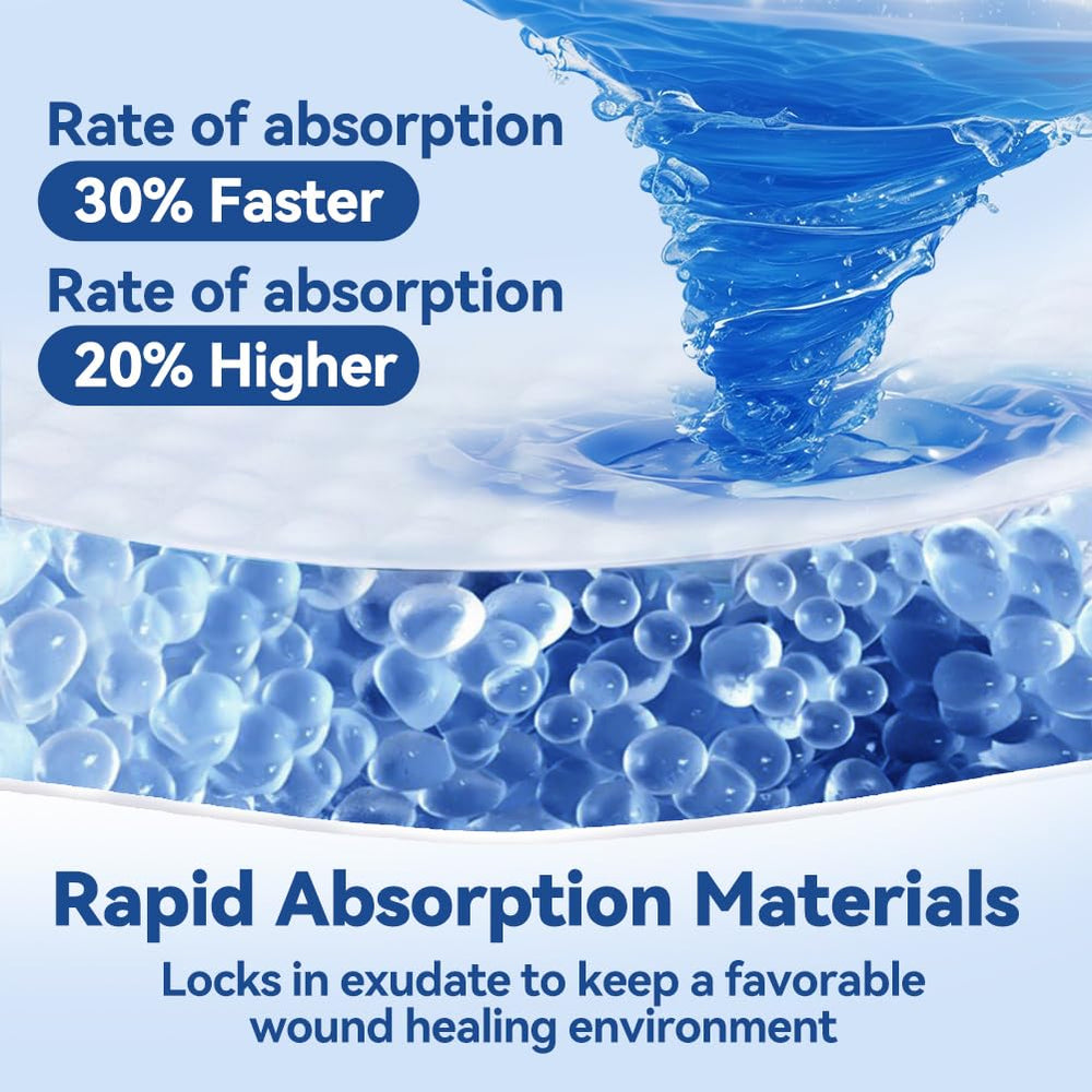 Dimora silicone contact layer provides gentle adhesion without sticking to the wound