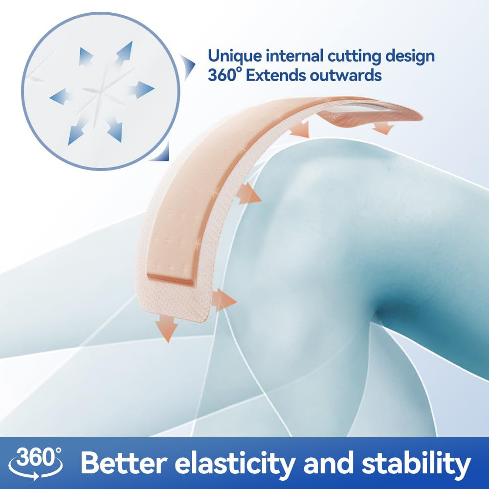 Dimora 360 degree extension demonstrates flexible coverage during movement