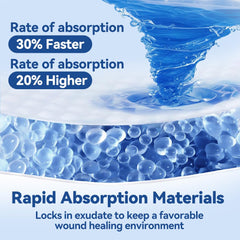 Dimora silicone gel formation demonstrates fast exudate gelation
