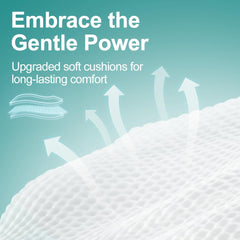 Dimora silicone wound contact layer reduces pain during dressing changes.