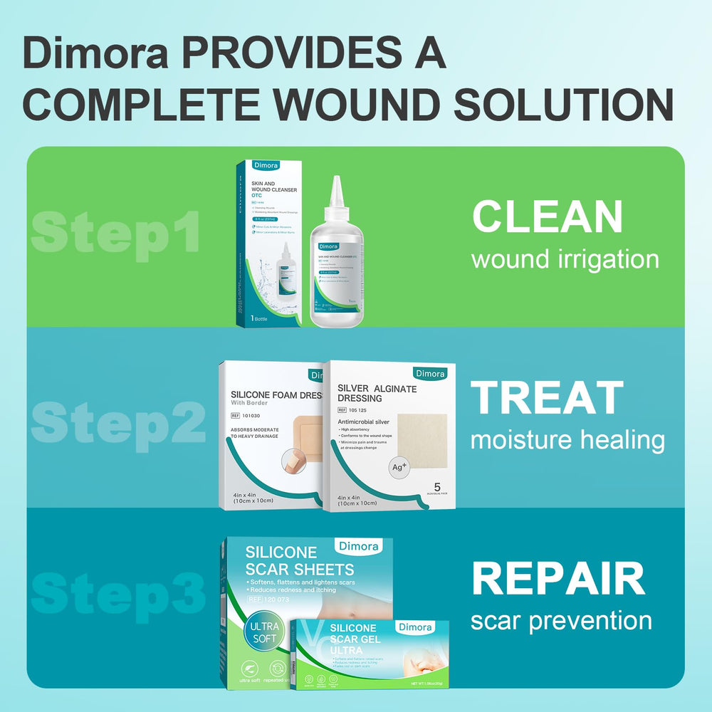 Dimora Skin and Wound Cleanser child use demonstrates gentle routine cleansing.
