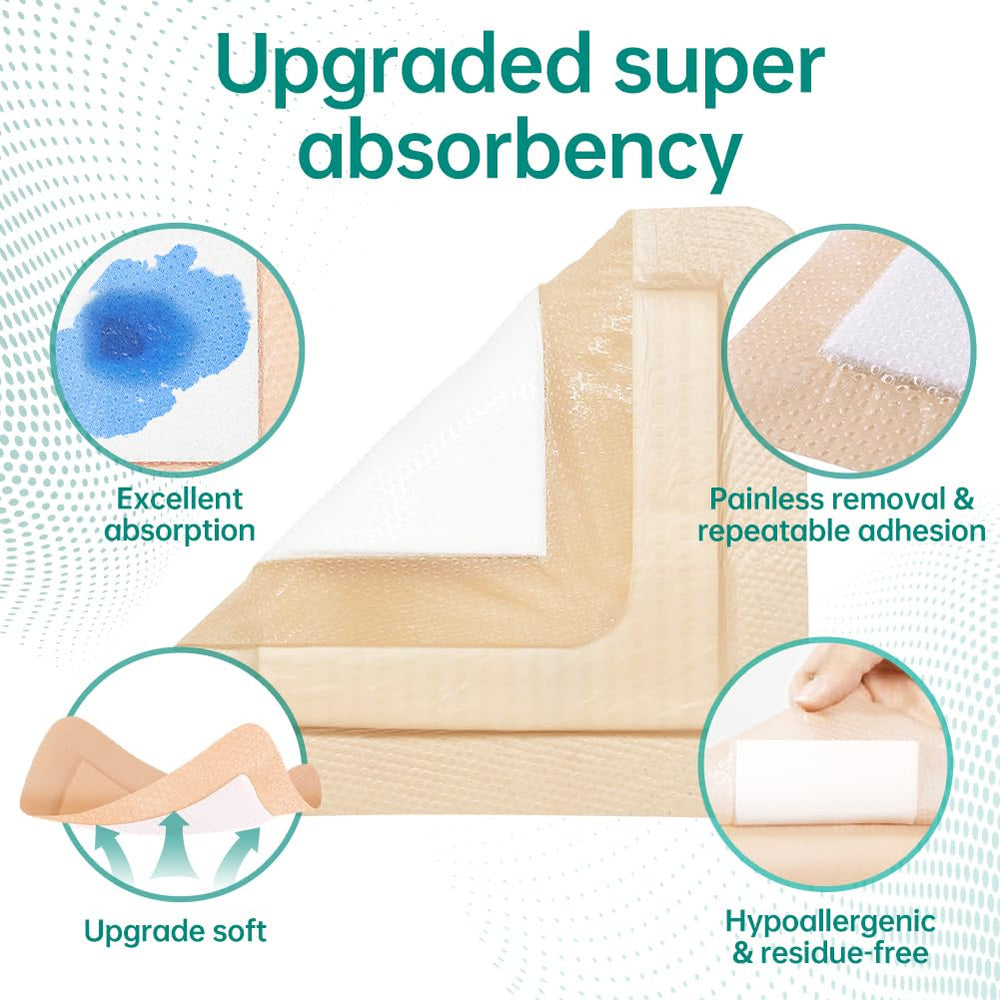 Dimora waterproof packaging keeps dressing sterile and ready for storage.