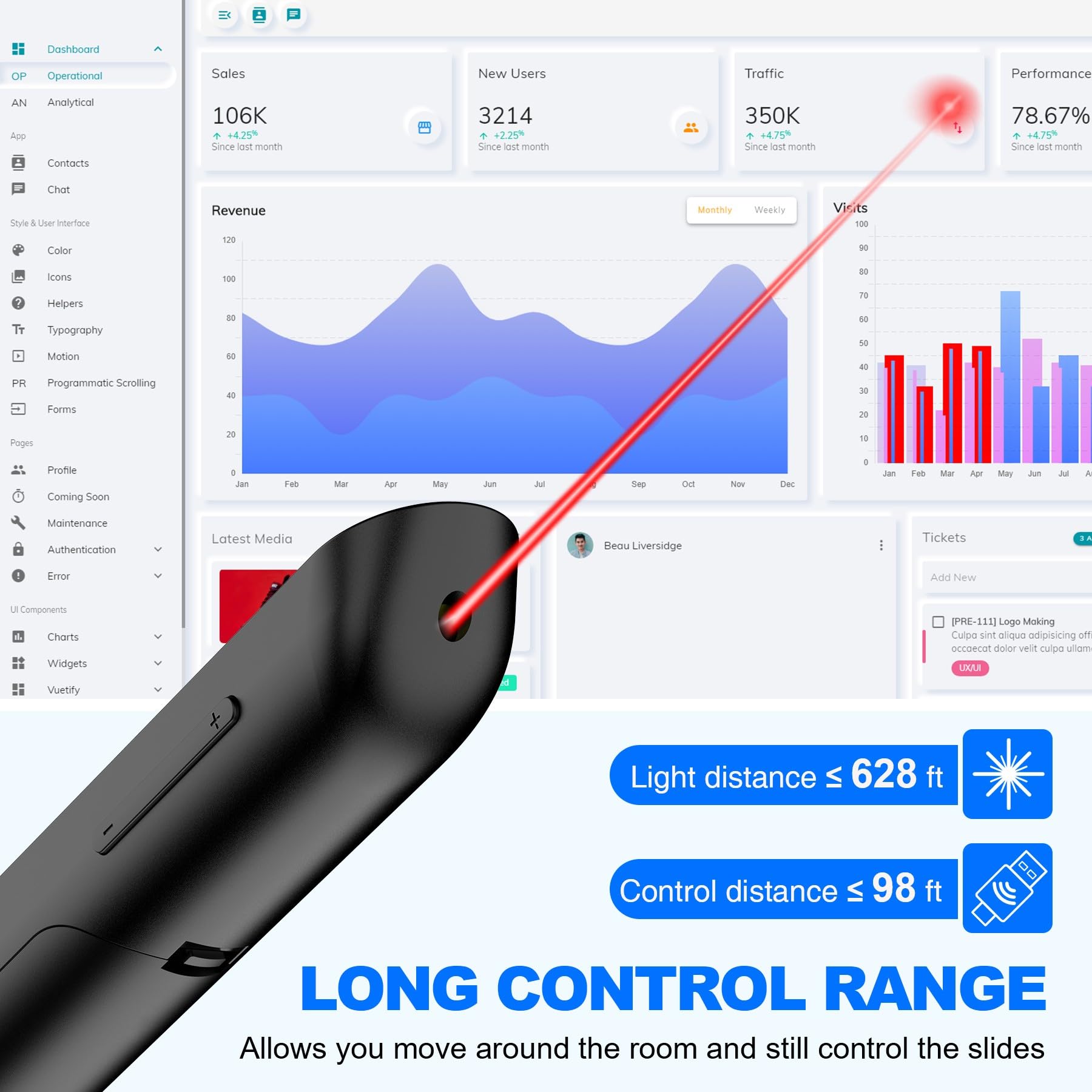 DinoFire long-range slide advancer supports large rooms