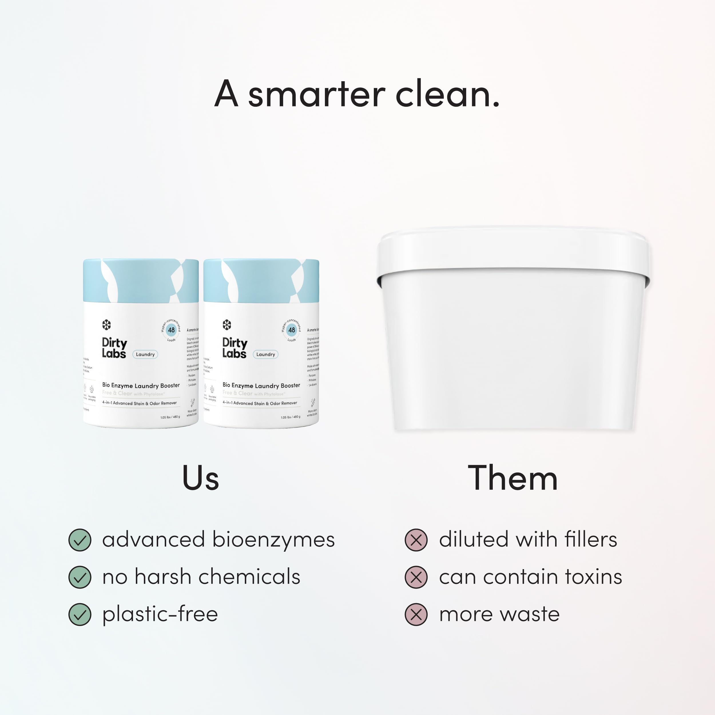 Dirty Labs bio-laundry-booster ingredients list reveals hypoallergenic, vegan formula.