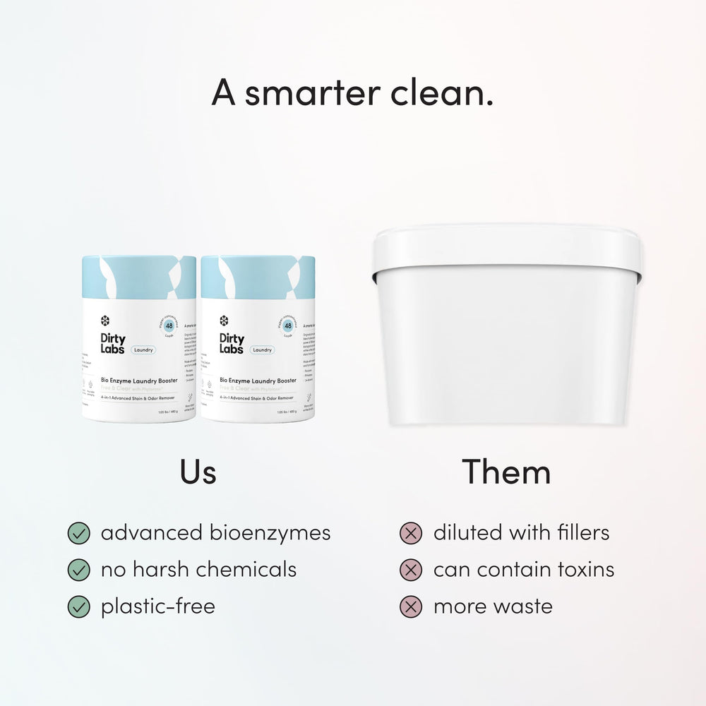 Dirty Labs bio-laundry-booster ingredients list reveals hypoallergenic, vegan formula.