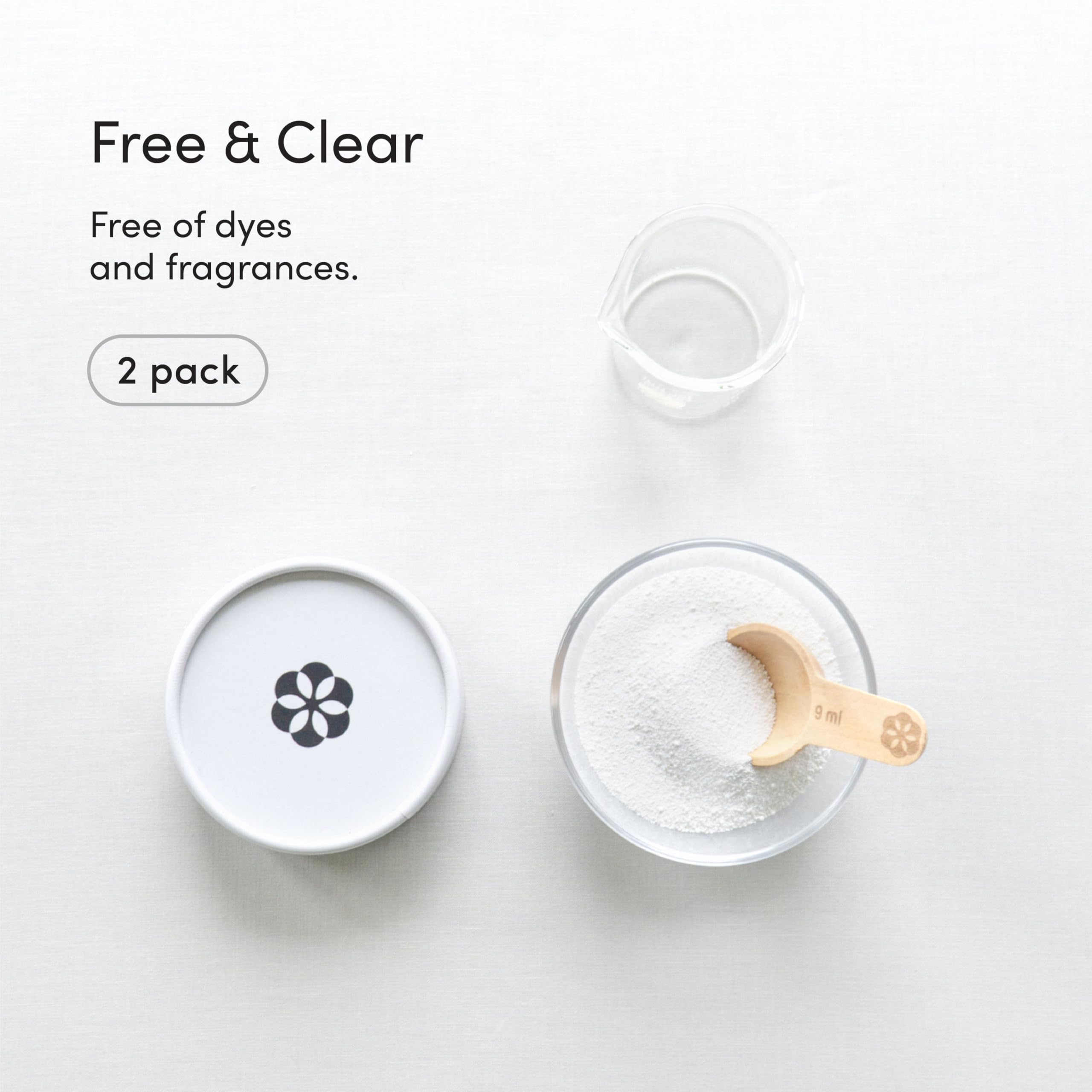 Dirty Labs bio-laundry-booster close-up label highlights nontoxic, biodegradable formula.