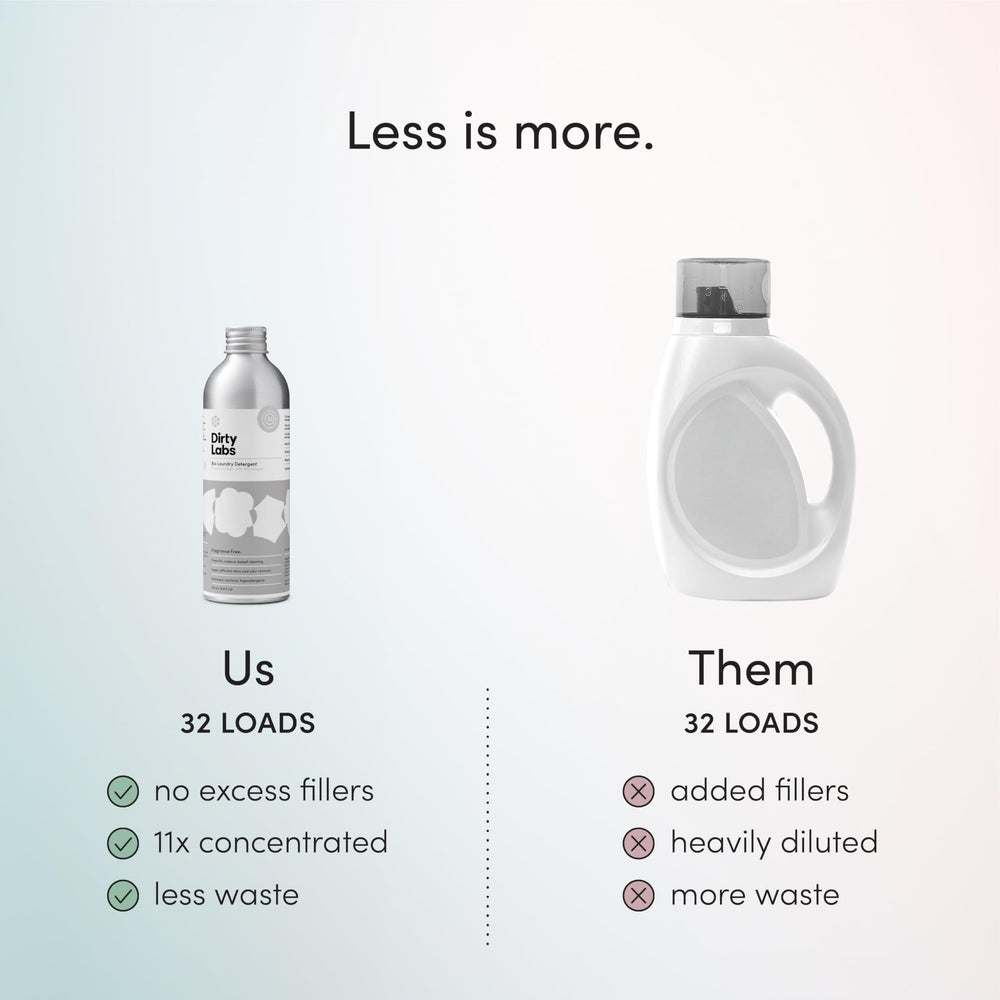 Dirty Labs washing with fresh linen feel suitable for sensitive skin.