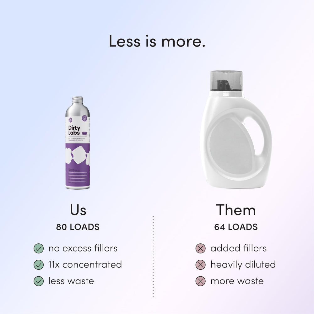 Close-up of Dirty Labs Murasaki Scent label, noting Jasmine, Matcha, Vetiver fragrance notes