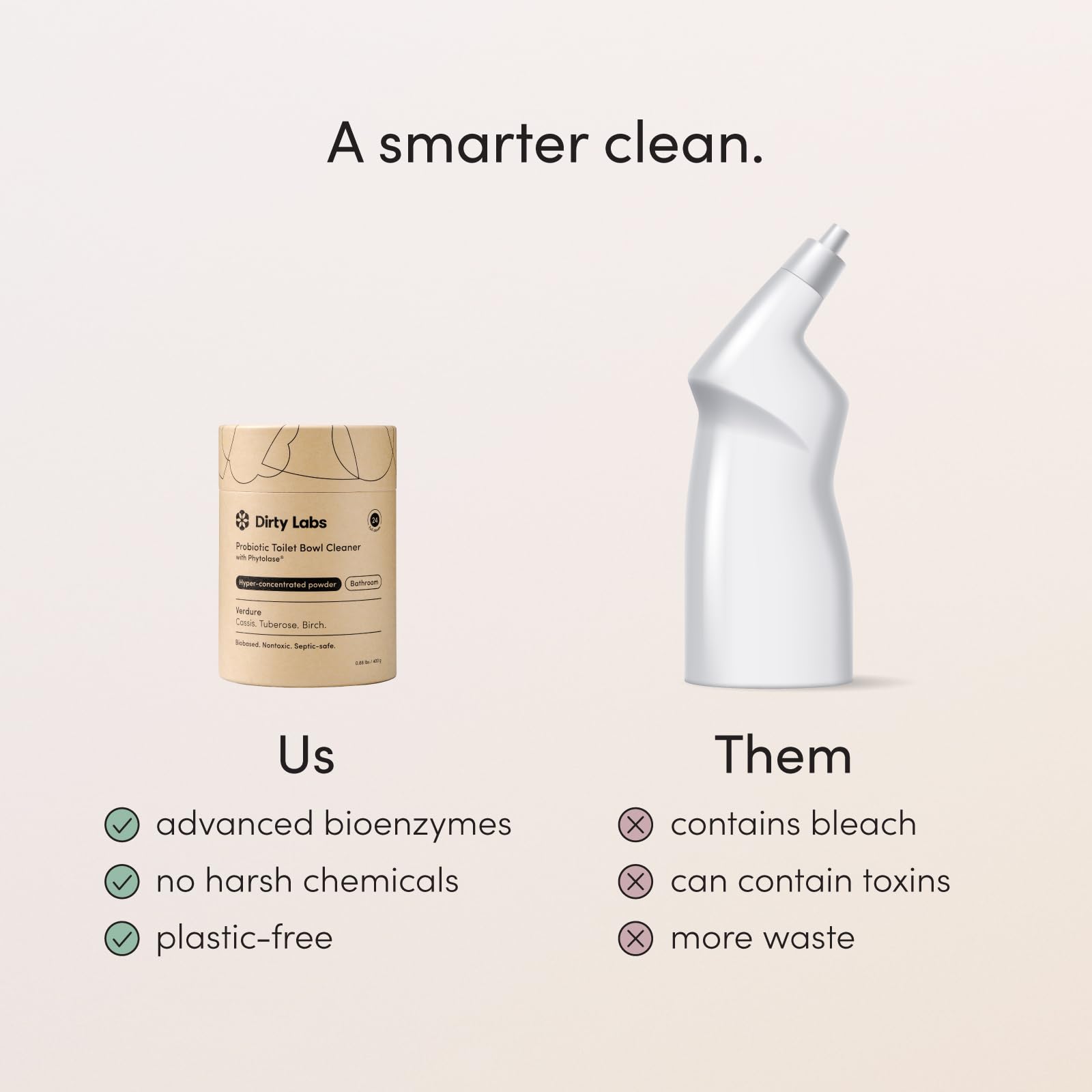 Verdure scent bottle close-up highlights Cassis, Tuberose, and Birch aroma.