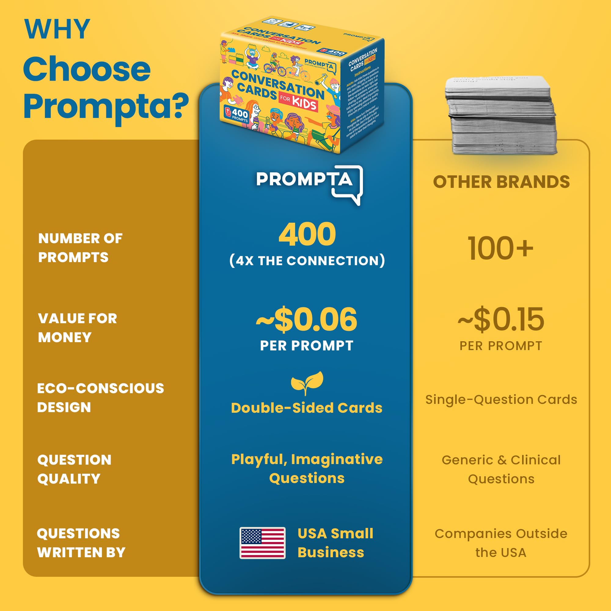 Discussables compact double-sided cards are portable and durable for travel and meals