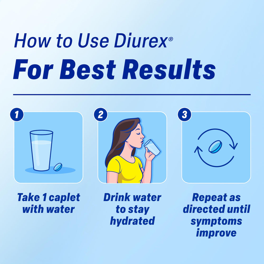 Diurex packaging front view highlights clear labeling and value.