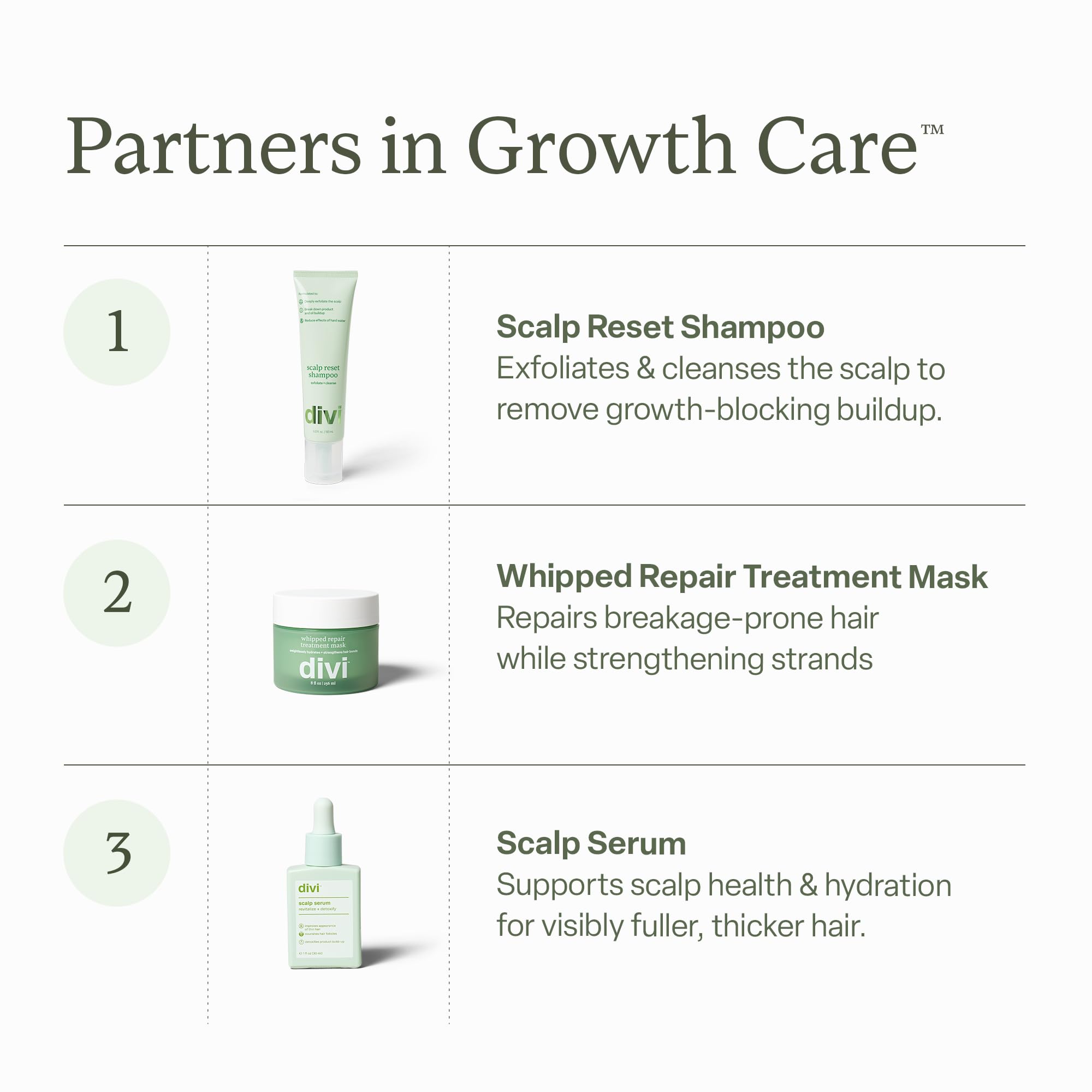 Divi Clarifying Scalp Reset bottle with label ready for weekly routine.
