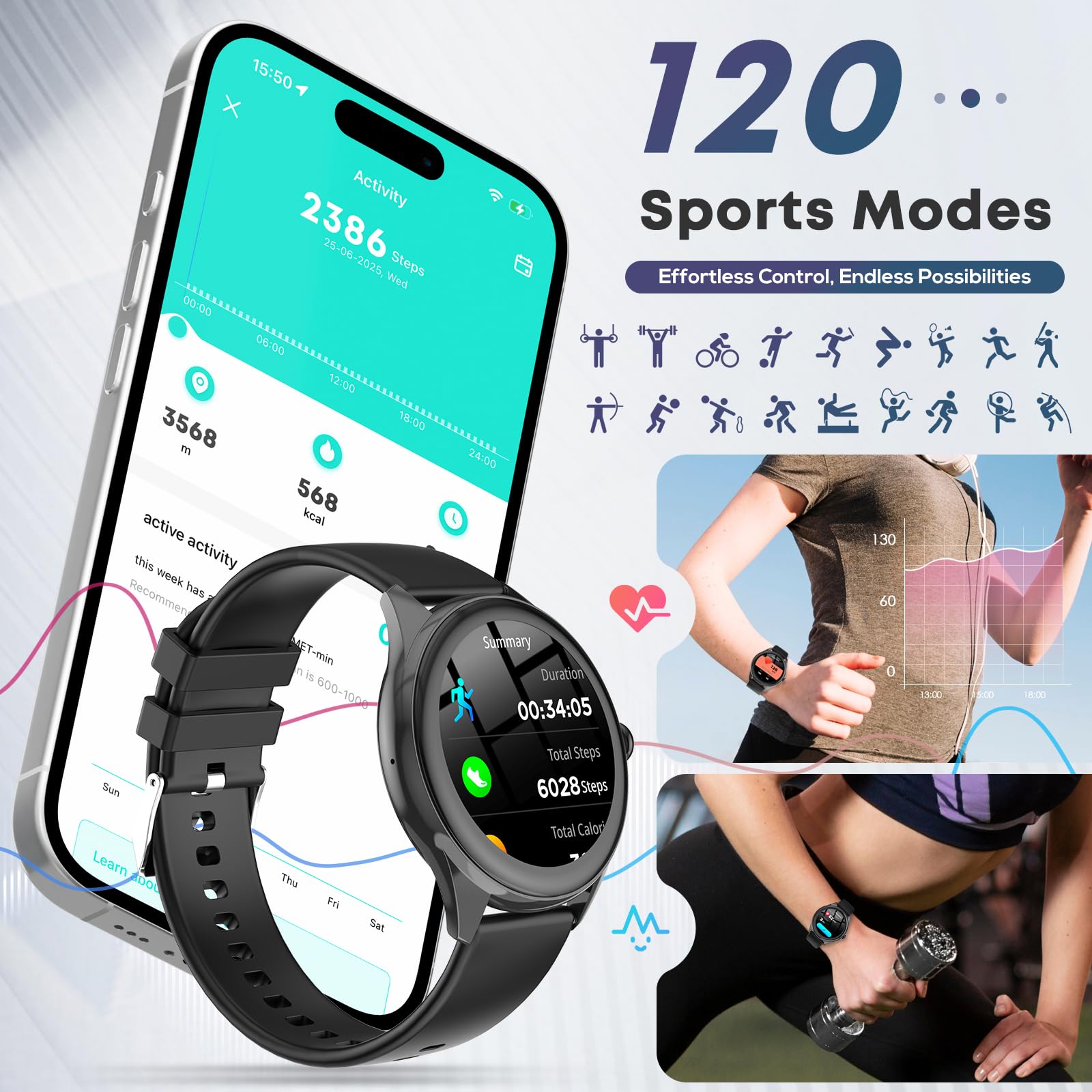 DIVOAZBVO activity tracker highlighting steps and heart rate insights.