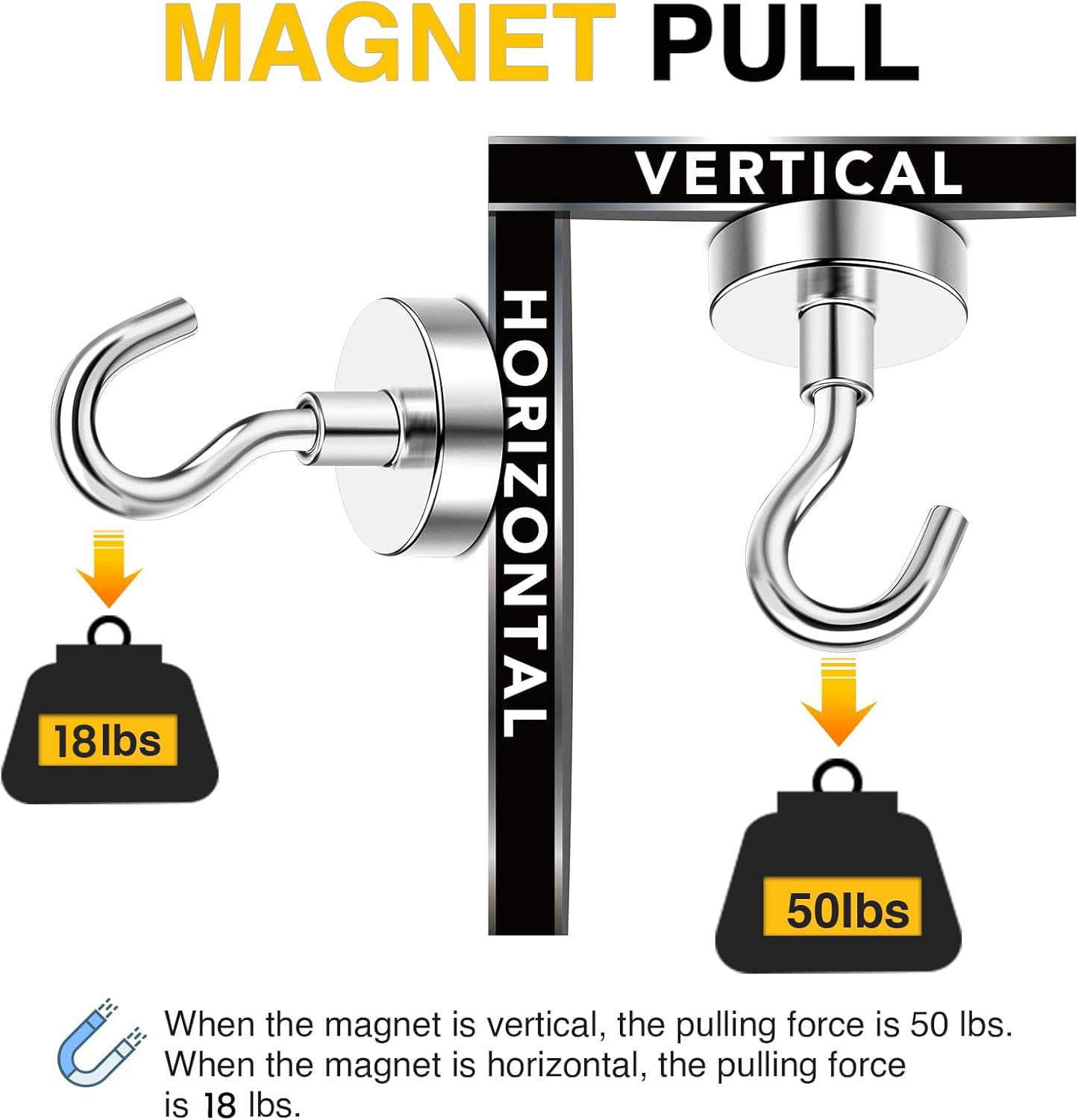 DIYMAG heavy-duty magnet hook shows easy, tool-free installation