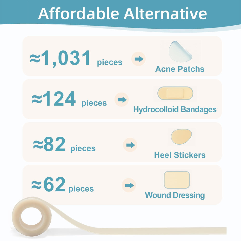 Dkmord burn and acne care dressings provide versatile, low-exudate protection.