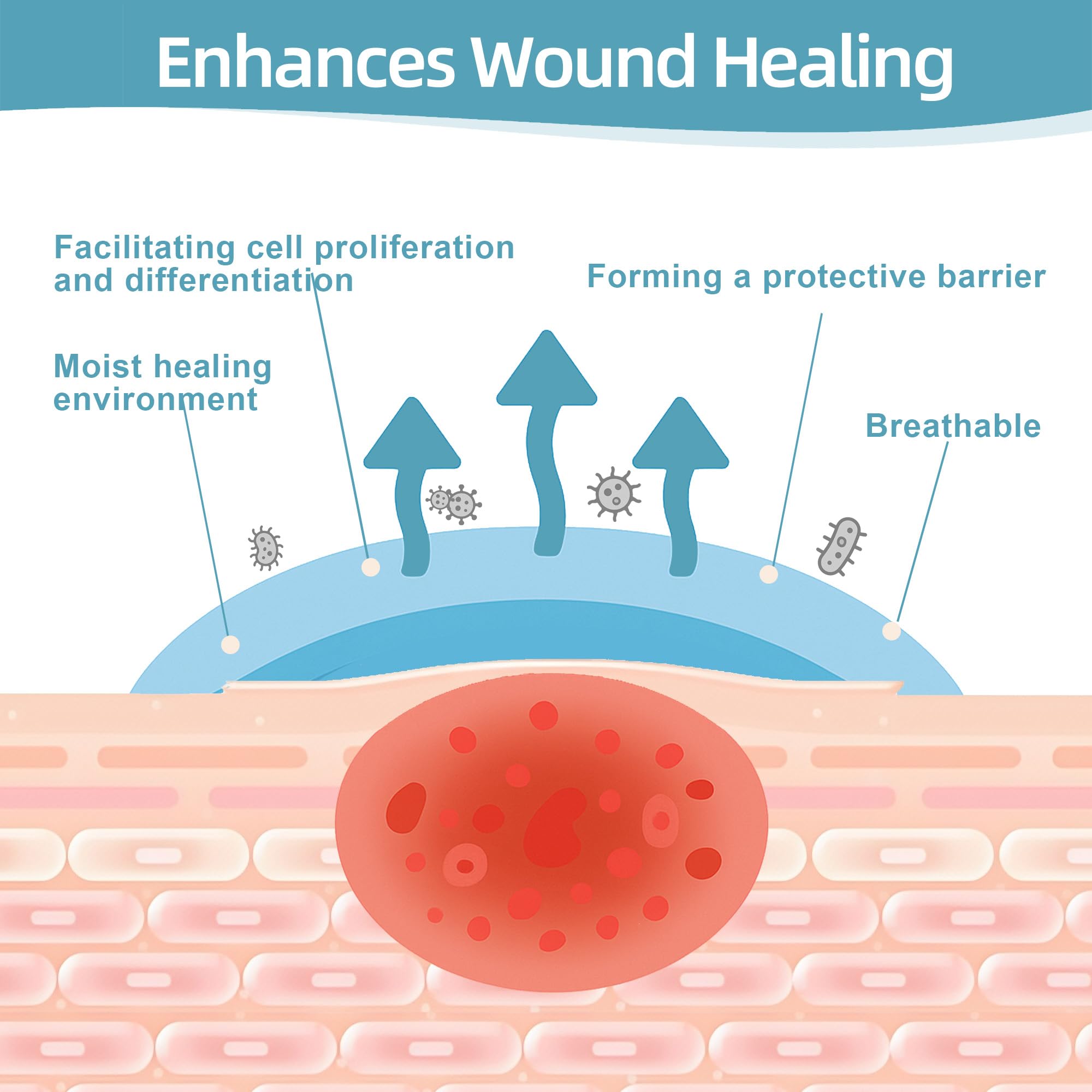 Dkmord hydrocolloid patch application demonstrates easy self-adhesive use.