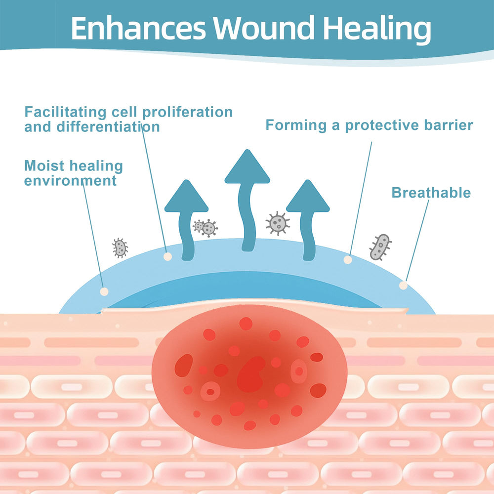 Dkmord hydrocolloid patch application demonstrates easy self-adhesive use.