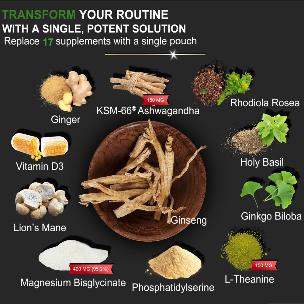 DLNIA 17-in-1 blend label highlights key ingredients.