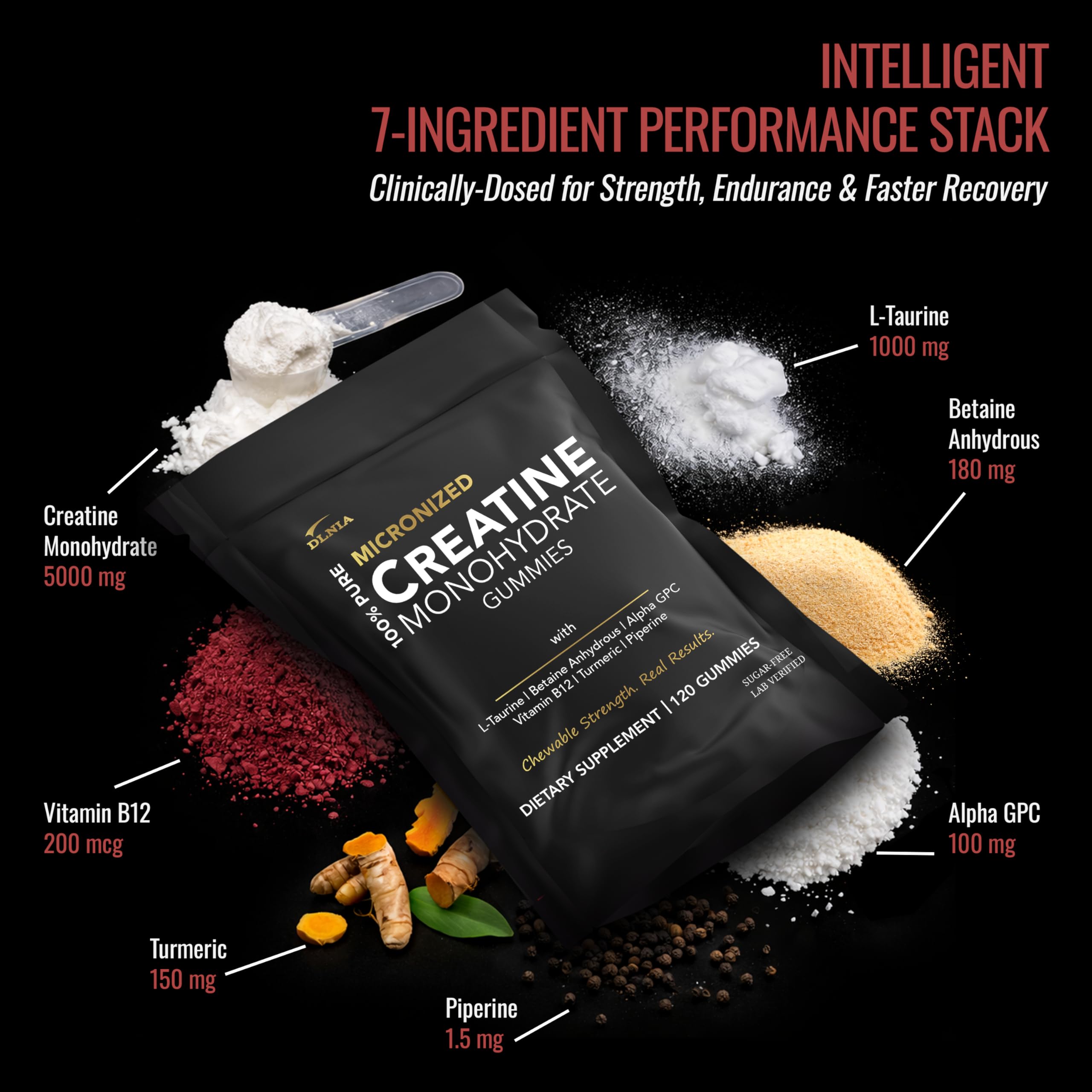 DLNIA Creatine Monohydrate Gummies close-up shows chewy texture for on-the-go supplementation.