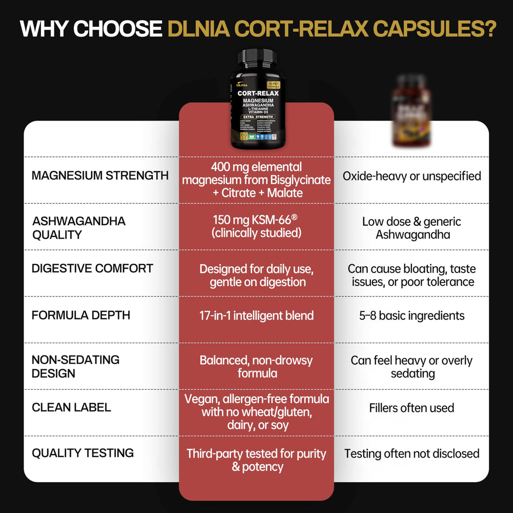 DLNIA Super Calm phosphatidylserine featured for mental clarity